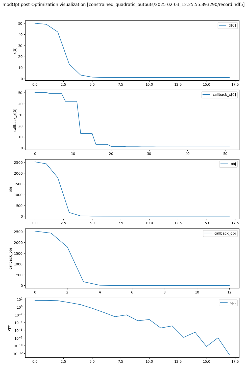 ../_images/7ed3486dff2e0c2c9b9cf4a82097ec0dd61e001fe29e633b26fb4649552f5bf3.png