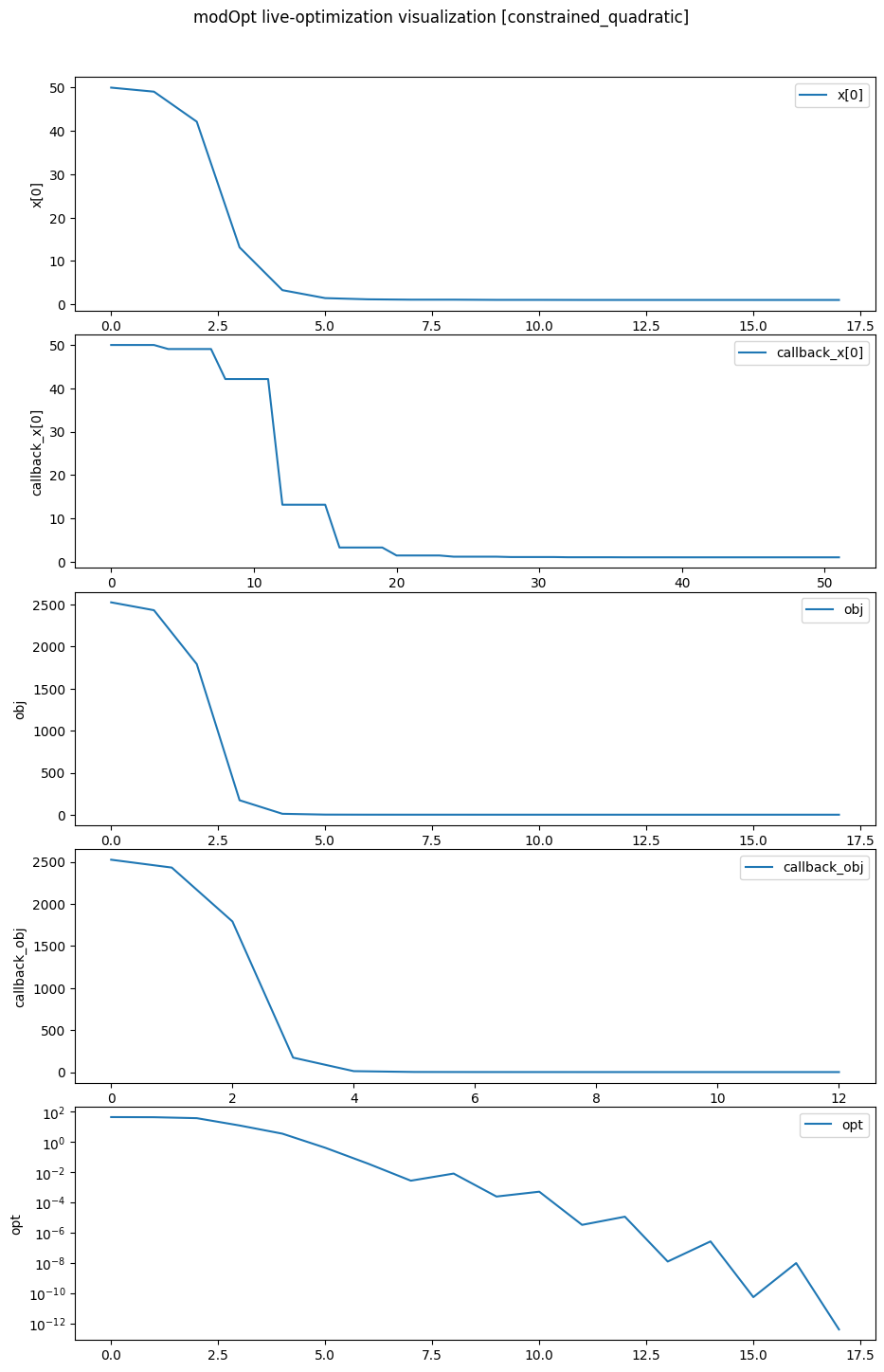 ../_images/e99b3aa61d01d9002dacc6854834c6e2300852a31b1ecdb74efdd2ee1ed8dcc2.png